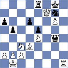 Baehre - Kornienko (Dortmund, 2001)