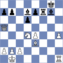 Lopez Rayo - Osmonbekov (chess.com INT, 2025)