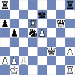 Dubinski - Franc (Split CRO, 2024)