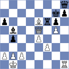 Liu - Kilroy (Windsor, 2015)