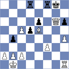 Medhus - Marcziter (chess.com INT, 2025)
