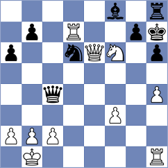 Brizzi - Tasnia Tarannum (lichess.org INT, 2022)