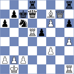 Gelman - Shubhi Gupta (chess.com INT, 2025)