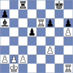 Moussard - Ismagilov (chess.com INT, 2025)