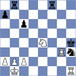 Skuhala - Afraoui (Chess.com INT, 2020)