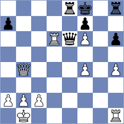Asensio Ramos - Shuvalova (chess.com INT, 2025)