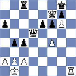 Kobalia - Yurtseven (chess.com INT, 2025)