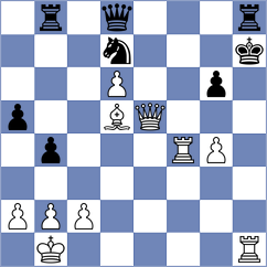 Tsyhanchuk - Preobrazhenskaya (chess.com INT, 2025)