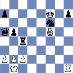 Arslanov - Hua (chess.com INT, 2025)