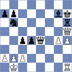 O'Brien - Shimanov (Chess.com INT, 2017)