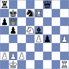 Mamedov - Leiva Rodriguez (Chess.com INT, 2018)