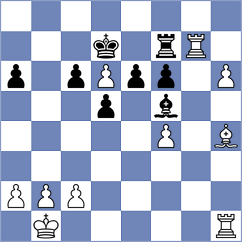 Solovjov - Devyatkin (Playchess.com INT, 2003)