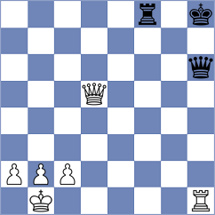 Khoroshev - Andersson (chess.com INT, 2024)