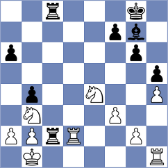 Stokic - Grozdic (Bela Crkva, 1983)