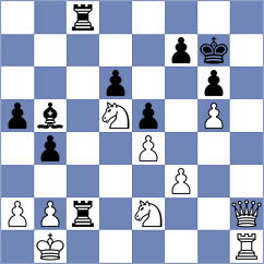 Spalir - Kepeshchuk (Chess.com INT, 2021)