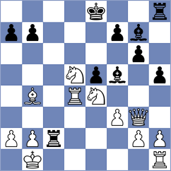 Lu - Bernotas (Chess.com INT, 2015)
