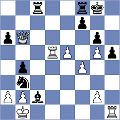 Garcia Correa - Sochacki (chess.com INT, 2025)