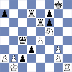 Redor - Ruperez (chess.com INT, 2025)