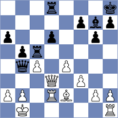 Rose - Michelle Catherina (chess.com INT, 2025)