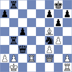 Oviedo Acosta - Filindash (chess.com INT, 2025)