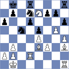 Utiatskaja - Lane (Chess.com INT, 2021)