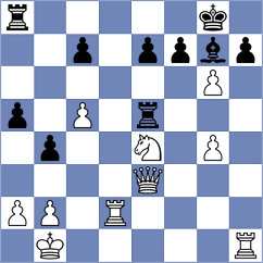 Boci - Novikova (chess.com INT, 2025)