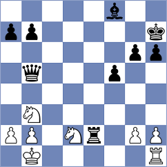Piekarski - Kostiukov (chess.com INT, 2022)