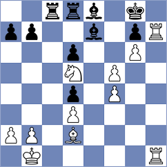 Leve - Laddha (chess.com INT, 2025)