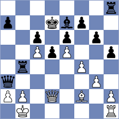 Weihrauch - Sadykov (chess.com INT, 2024)