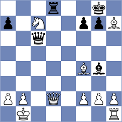 Amirkul - Calvo Gonzalez (chess.com INT, 2025)