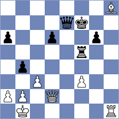 Anand - Koeroglu (Frankfurt, 1994)