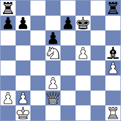 Parfenov - Rodriguez Lopez (chess.com INT, 2024)
