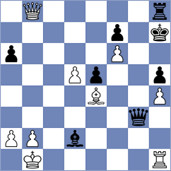 Tsotsonava - Hernandez Bonilla (Chess.com INT, 2021)