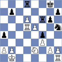 Suttor - Vishwanath (Perth, 2004)