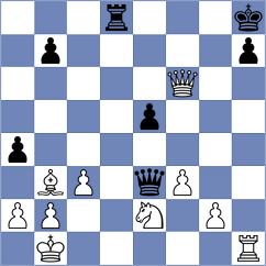 Ibarra Jerez - Ristic (chess.com INT, 2023)