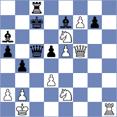 Stachanczyk - Dos Santos (chess.com INT, 2023)