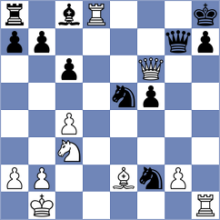 Duarte Cramer - Gonzalez Guedes (chess.com INT, 2025)