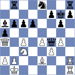 Laato - Radovic (Copenhagen, 2004)