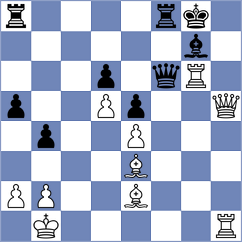 Yakimova - Ananya Raman (Al Ain UAE, 2025)