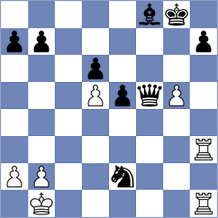 Kaliakhmet - Unver (chess.com INT, 2024)