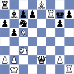 Schut - Yonal (Chess.com INT, 2021)