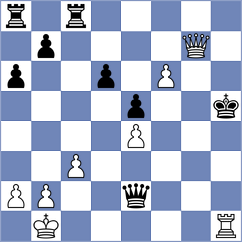 Grave - Burmakin (chess.com INT, 2024)