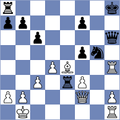 Levine - Tabatabaei (chess.com INT, 2023)
