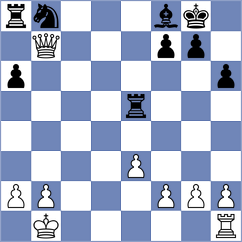 Wei - Khusnutdinov (Chess.com INT, 2021)