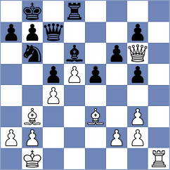 Drezewski - Paetzold (Verden, 2008)