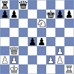 Vlassov - Toropov (chess.com INT, 2023)