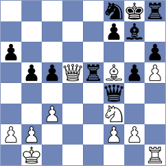 Perez Gandesa - Martinez Gonzalez (Palma de Mallorca, 2001)