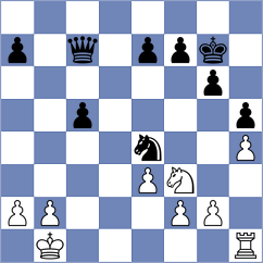 Bhavikatti - Korchmar (chess.com INT, 2024)