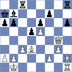Shoboev - Kaplan (chess.com INT, 2023)