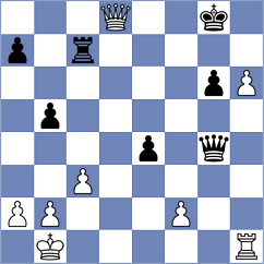 Bjerre - Javakhadze (chess.com INT, 2024)